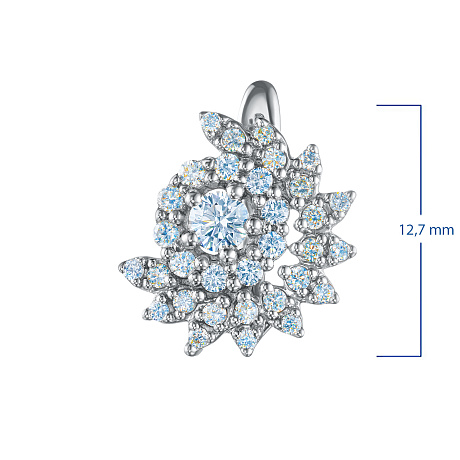 Серьги из серебра