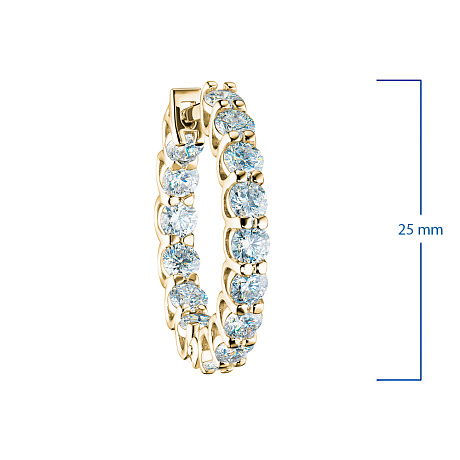 Серьги из желтого золота